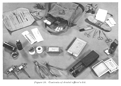 Contents of dental officer