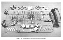 Contents of dental maxillofacial kit