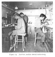 Interior, mobile dental laboratory