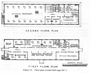 Floor plan, dental clinic type DC-1
