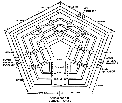 Map of pentagon