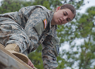 book title Musculoskeletal Injuries in Military Women